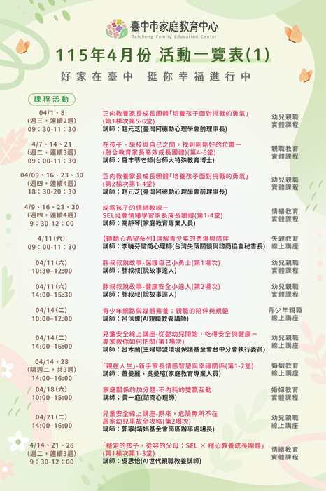 臺中市家庭教育中心115年4月份活動一覽表
