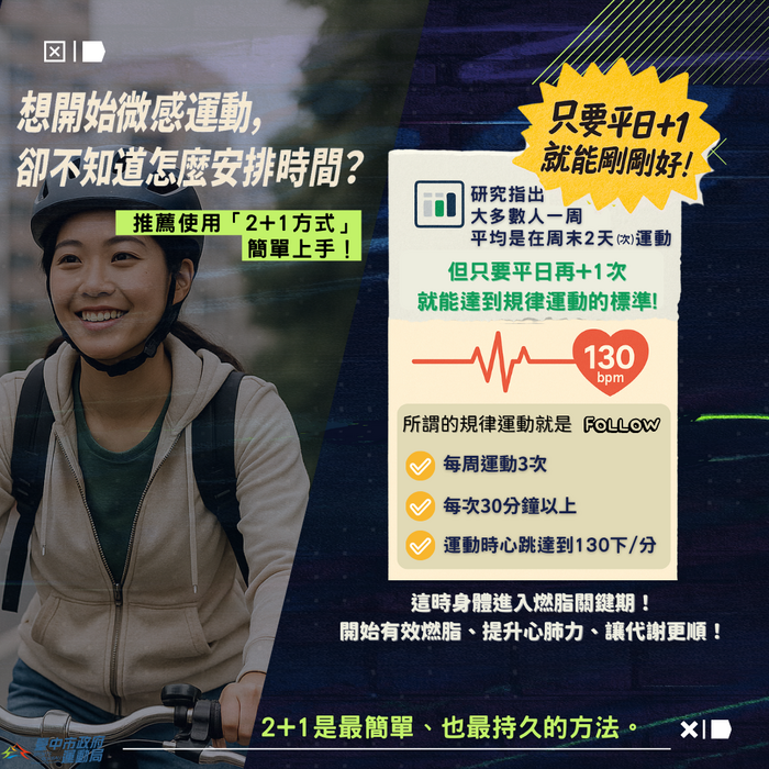 規律運動圖片