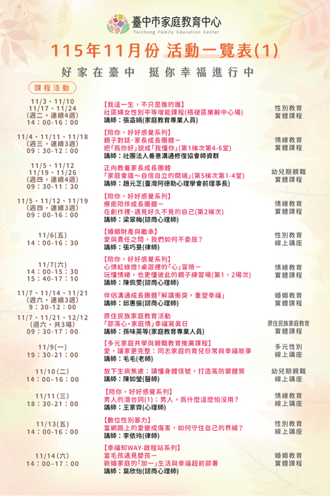 臺中市家庭教育中心115年11月份活動一覽表