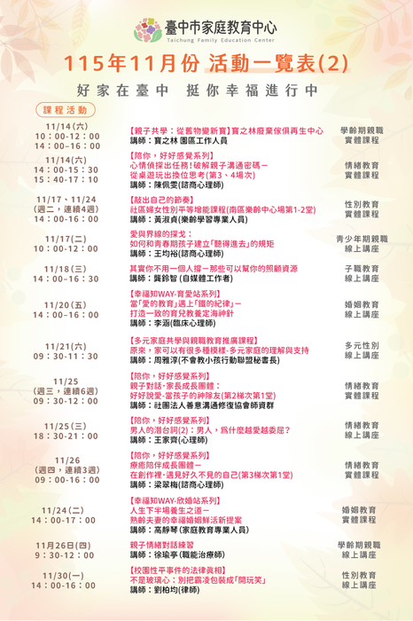 臺中市家庭教育中心115年11月份活動一覽表