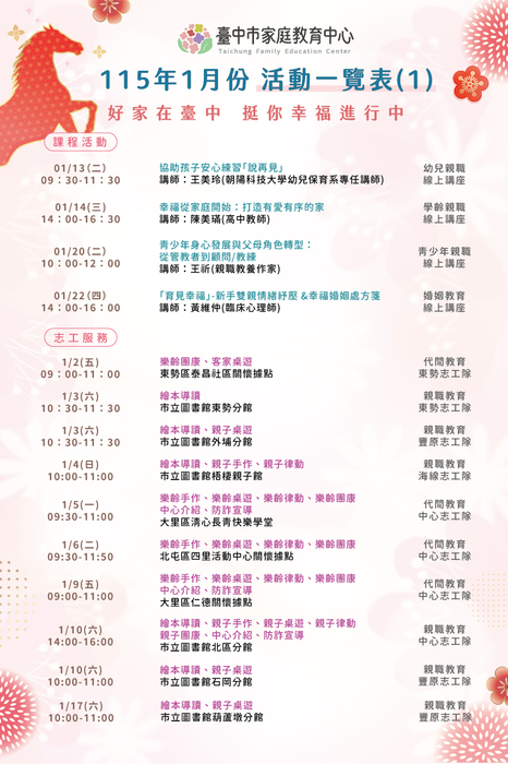 115年1月份活動一覽表圖檔
