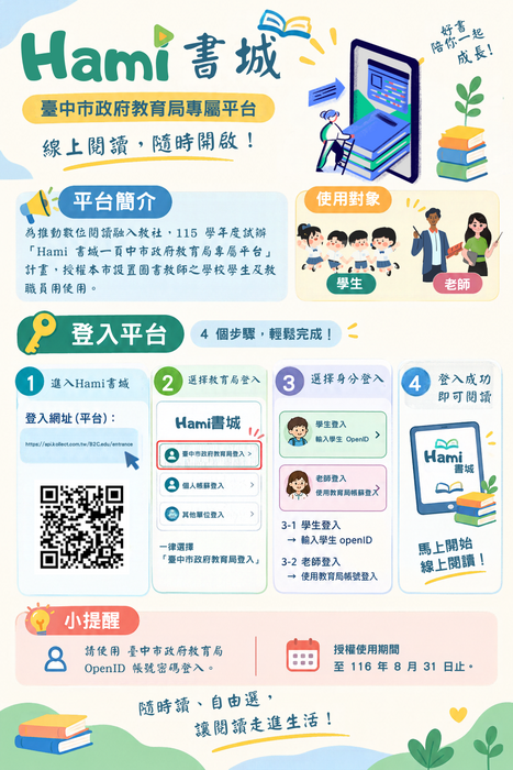 Hami書城線上閱讀-登入步驟說明
